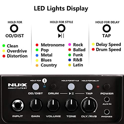 Asmuse 3W Mini Guitar AMP Digital Bass Amplifier Combo headphone