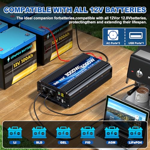 Inverter 12V 230V 3000W/6000W Modified Sine Wave Inverter Voltage Converter with 2 AC Outlets and USB and Type-C Port for Cars, Campers and Vehicles