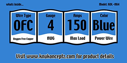 KnuKonceptz Kolossus 4 Gauge OFC Amplifier Installation Kit