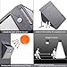 Solar Lights, Outdoor 16LED Solar Motion Light Sensor Detector, Solar Patio Lights, Weatherproof Wireless Motion Sensor Light with Auto On/Off for Patio Deck,Garden,Yard,Driveway,Street (4pack)