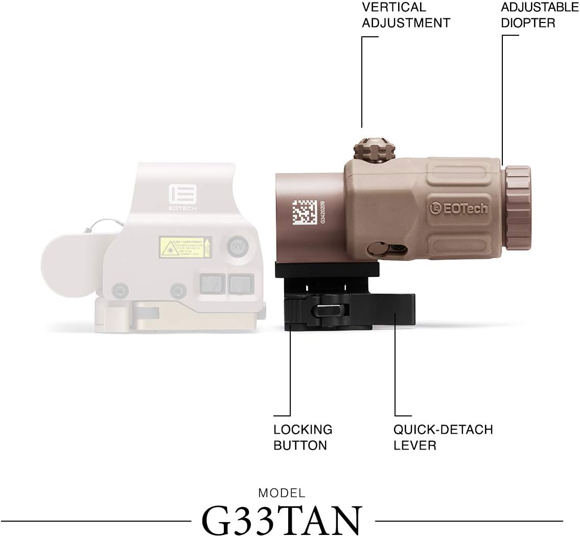 EOTECH G33 Magnifier Inspection & Test Plus
