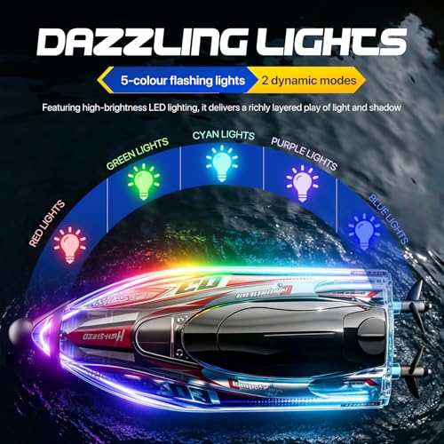 RC Boat Speed 30Km/H Brushless Motor, 360° Automatic Recentring,Rc Boat Led Lights, Shock Resistant And Waterproof, 2.4Ghz Radio Controlled For Kids And Adult