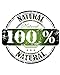 Holistic Dog Food Topper