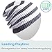 Rotibox Washable Winter Mens Womens Hat Strip Bluetooth Beanie Cap w/Wireless Headphones Mic Hands Free Rechargeable Battery for Outdoor Sports Skiing Snowboard Skating Camping, White