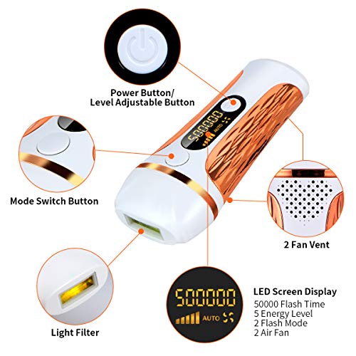 IPL Laser Facial Hair Removal for Women -500,000 Flashes Painless Permanent Hair Remover