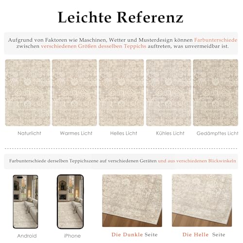 PureCozy Vintage Alfombra Salon 200x300cm Beige Grandes Alfombras de Habitacion Antideslizante Lavable Lavadora Carpete Sala Comedor Dormitorio Oficina Pelo Corto Carpet