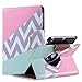 ULAK iPad Mini Case for iPad Mini 3/2 / 1, Lightweight Synthetic Leather Rotating Stand Protective Case Smart Cover with Multi-Angle Viewing for Apple iPad Mini, Mini 2, Mini 3,Pink/Mint