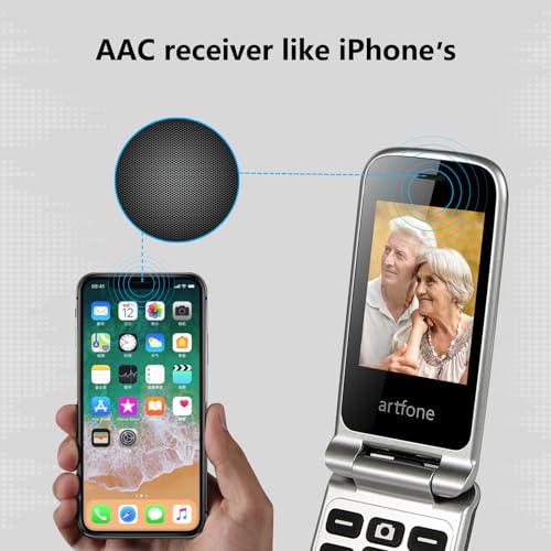 artfone G3 Pro Red - 4G LTE Flip Phone for Seniors?Unlcoked Flip Phone with SOS Button?Loud Speaker?Camera?Talking Clock?Photo Speed Dial? Hands-free?Dumb Phone?Charging Dock?Extended Battery Life