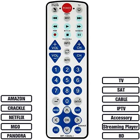 LuckyStar Universal Waterproof Remote Control Compatible with Apple TV/Xbox One/Media Center/Direct TV (WP1302AL1 2 in 1)