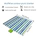 WolfWise Waterproof Picnic Blanket, Extra Large 79