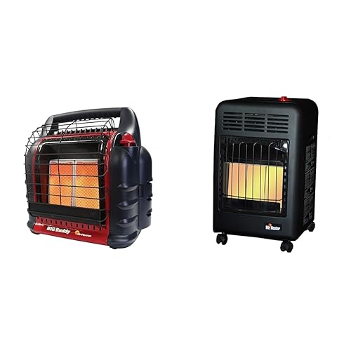 Mr Buddy Heater Is Using A Propane Heater Inside Dangerous Heater