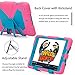 iPad Mini Case,iPad Mini 2 Case,iPad Mini 3 Case,ACEGUARDER iPad Mini Full Body Protective Case Durable Anti-Slip Shock-Absorption Soft Silicone Case (Cherry)