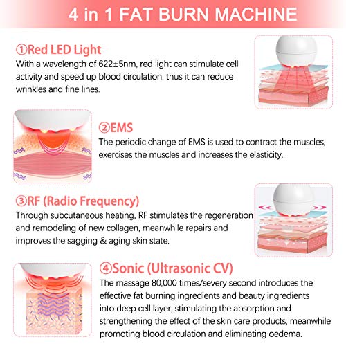 Fat Burn Machine, 4 in 1 R/F Sonic E/M/S Weight Loss Vibration Machine for Stomach Arm Leg Body Shaping Massager Skin Lifting with Red Light Beauty Device