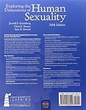 Image de Exploring The Dimensions Of Human Sexuality