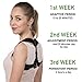 Oxigoo Posture corrector for Women and Men, Clavicle and Shoulder Support Brace, Upper Back Support, Helps with Cervical Neck Pain, Improves Poor Posture, Posture Brace for Back Pain Relief