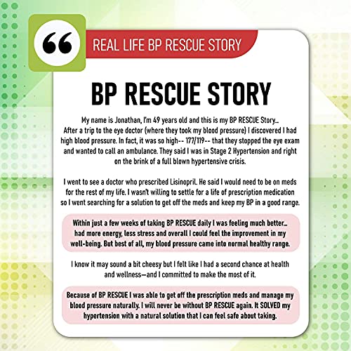 Blood Pressure Support Supplement for High Blood Pressure