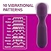 Vibrator Sex Massager - 10 Patterns - Waterproof Adult Vibration Toy for Females,Sex Things for Couples - Vibrator Stimulator - Clit Vibrator, Lyps Hummingbird