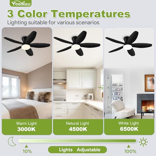 Yoedivu Black Ceiling Fan with Light, 42 Inch Low Profile Flush Mount Ceiling Fan 6-Speed Wind, Quiet Reversible DC Motor, 3 Color Dimmable Lighting, Small Ceiling Fan for Living Room/Kitchen/Bedroom