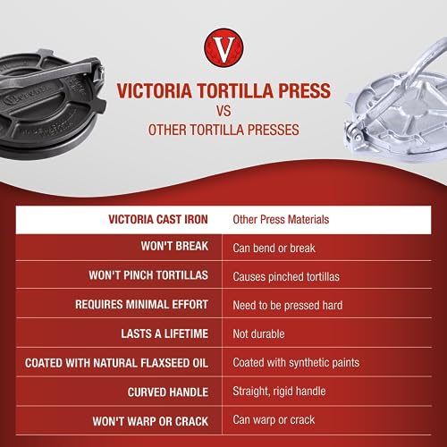 Victoria Cast Iron Tortilla Press, Tortilla and Roti Maker, Made in Colombia, 8 Inches