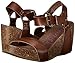 Blowfish Women's Hiki Wedge Sandal