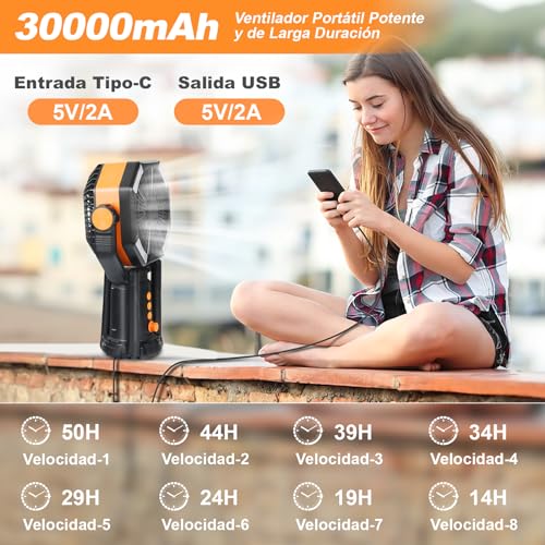 WELIKERA Ventilador Portátil de Camping 30000mAh con Doble Motor, 8 Velocidades, Luz LED y Control Remoto - Ventilador Recargable para Tienda de Campaña, Emergencias y Trabajo