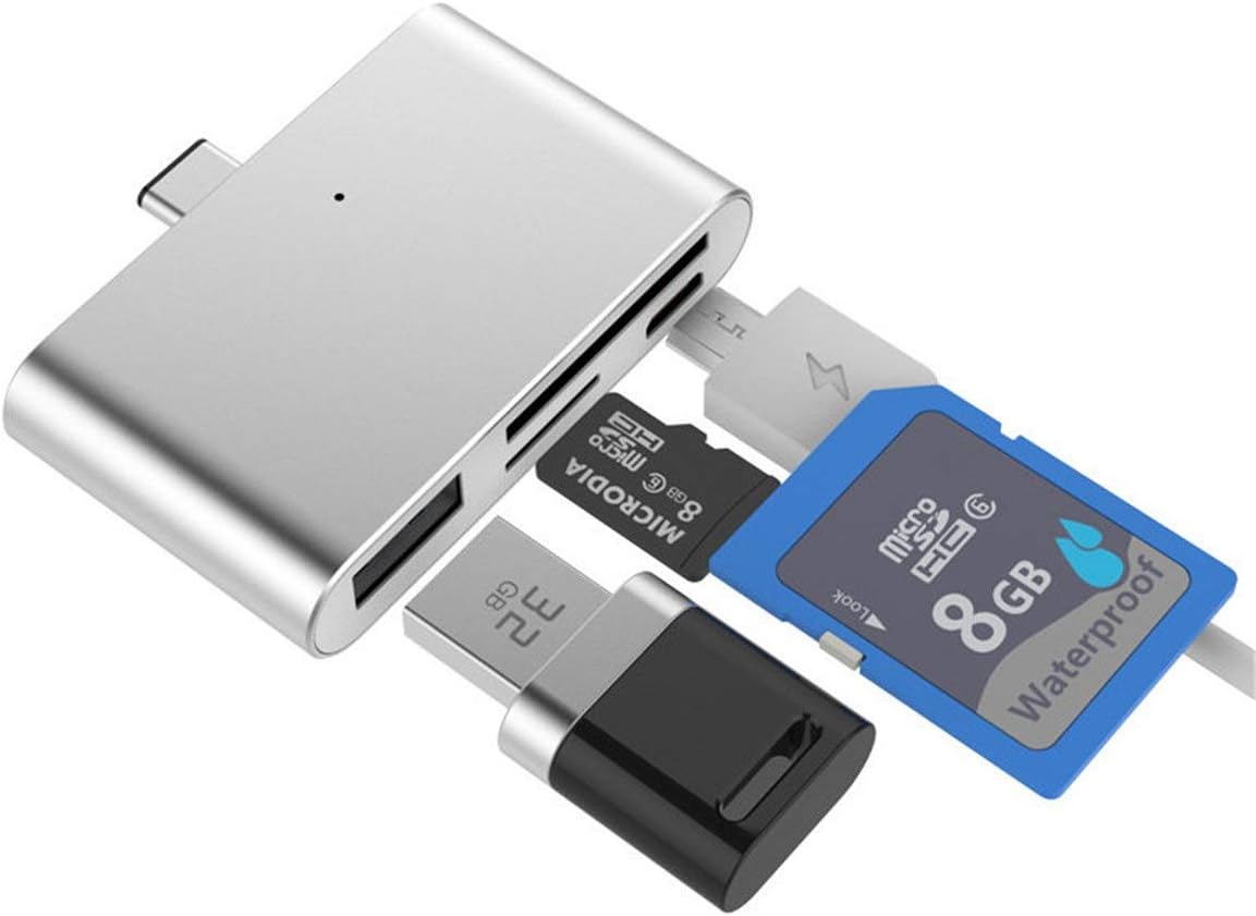 Usb functions