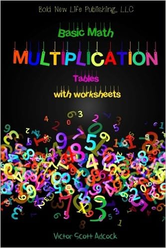 Basic Math Multiplication Tables with Worksheets: Basic Math Multiplication Tables with worksheets will help you put these math facts to memory and ...