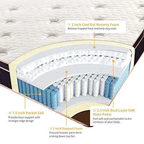 BedStory Queen Mattress, 12 Inch Cool Gel Memory Foam Hybrid Mattress