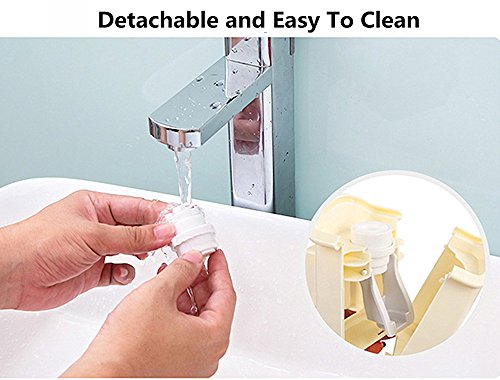 WAYCOM Dust-proof Toothpaste Dispenser Toothpaste Squeezer Kit (Blue)