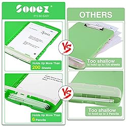 Sooez Clipboard with Storage, High Capacity Nursing