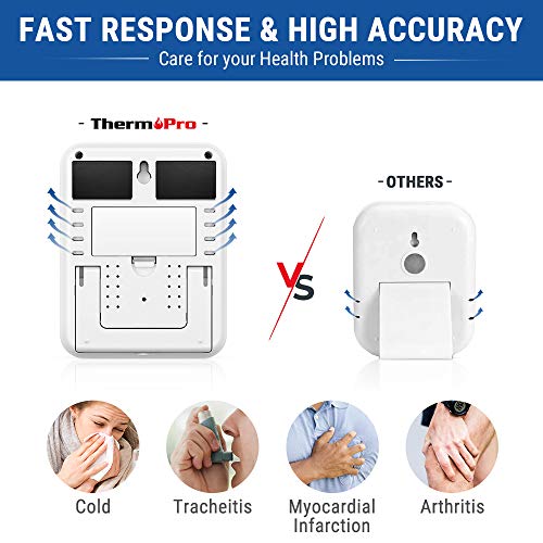 4 ThermoPro+TP55+Indoor+Thermometer+Touchscreen