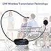 Wireless Microphone Headset Bluetooth, 115ft Stable Wireless Transmission Hand-free, Headworn Mic for Handheld Vocal Mic 2 in 1 Rechargeable for DSLR Camera Recording, Voice amplifier, Pa System ect