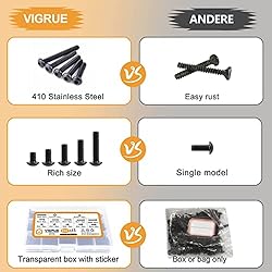 VIGRUE 610PCS 14.9 Grade Alloy Steel M3 Button Hex