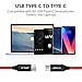JSAUX USB Type C Cable 6.6ft, [20V 5A] USB-C to USB-C Fast Charging Braided Charger Cable for Google Pixel 2 XL, Nexus 6P, Galaxy S9 S8 Plus, Note 8,