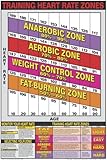 Heart Rate Zones 24