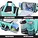 Ultimate Gym Bag 2.0: The Durable Crowdsource Designed Duffel Bag with 10 Optimal Compartments Including Water Resistant Pouch (Teal, Small (15
