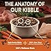 Wellness CORE+ Dry Dog Food with Freeze Dried Pieces, Grain Free, High Protein, Natural, Original Turkey & Chicken Recipe, (4-Pound Bag)