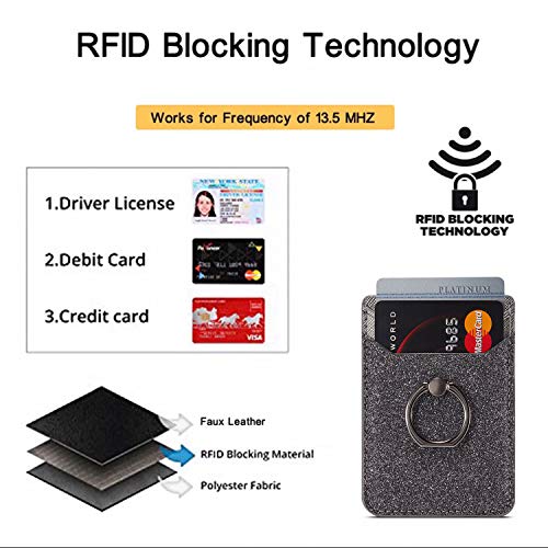 Card Holder for Back of Phone,RFID Blocking Ring Pocket Wallet Stick on Cell Phone Credit for iPhone/Most Smartphones(Black)