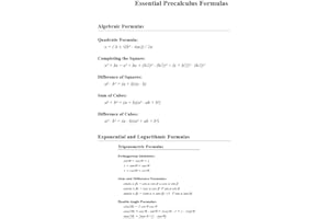 Pre Calculus Quick Guide