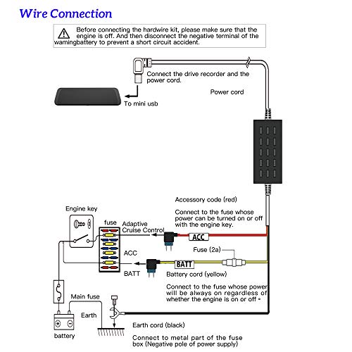 WOLFBOX Hardwire Kit for T10 Plus/T10 Mirror Camera, Hardwire Kit Mini