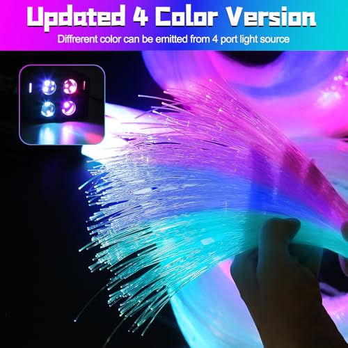 Car Starlight Headliner Kit, 4 Colours, 32 W Twinkle & Meteor Fibre Optic Ceiling Lights, 2 in 1 Light Engine, 1000 Pieces x 0.03 in x 13.1 ft + 240 RGBW Shooting Stars Lights for Car Roof Décor