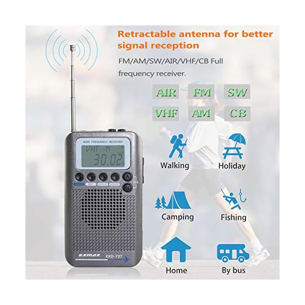 Radio tipo Tecsun Onda Corta + FM AM SW AIR CB VHF - Imagen 5