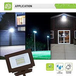 ASD 20W LED Flood Light Outdoor, 120V 2040 Lm 5000K