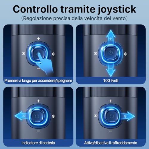 yAyusi Ventilatore Portatile Ricaricabile,Potente Ventilatore Multifunzione da 10000mAh con Funzione di Raffreddamento a Ghiaccio,Ventilatore Turbo 100Livelli di Velocità Regolabili per Viaggi/Ufficio