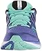 Saucony Women's RideISO Wide