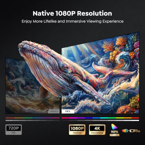 Smart Projector 4K【Google TV 14.0 & Dolby】Short Throw Mini Projectors with Auto Focus & Keystone|Compatible with Netflix|HDR10,Portable Outdoor Projecteur with WiFi & Bluetooth for Movie/Home/Bedroom