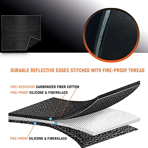 Black 40X40 Inch Fire Proof Mat for Under Fire Pit. 3 Layers Double Sided Squared Fire Pit Pad