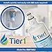 Tier1 ADQ36006101 Refrigerator Water Filter 2-pk | Replacement for LG LT700P, ADQ36006102, Kenmore 46-9690, 469690, ADQ36006101-S, WSL-3, FML-3, RFC1200A, Fridge Filter