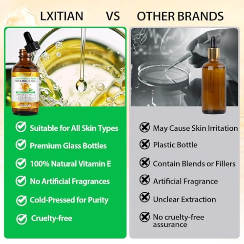 Pure Vitamin E, 100% Natural Vitamin E Oil for Skin, Organic Vitamin E Oil 75,000 IU, for Scars and Stretch Marks, Hydration of Dry Skin and Reduces Wrinkles, Firming Skin, 60 ml