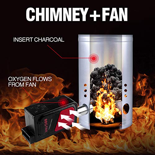 homenote Rapid Charcoal Chimney Starter Set Fireplace Accessories